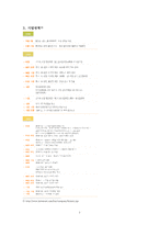 [유통관리] 롯데마트 유통시스템 분석-4