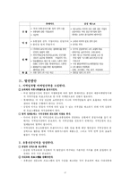 [유통관리] 롯데마트 유통시스템 분석-19