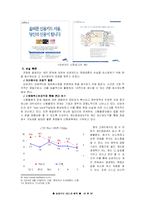 [기업리스크관리] 삼성카드의 리스크에 대하여-13