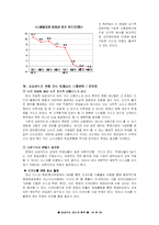 [기업리스크관리] 삼성카드의 리스크에 대하여-14