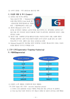 [유통관리] 갤러리아백화점 유통시스템 분석 사례-10