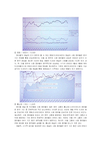 [미디어경제학] MBC PLUS(mbc플러스) 경쟁전략-7