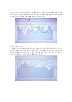 [미디어경제학] MBC PLUS(mbc플러스) 경쟁전략-8