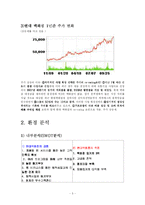 [유통관리] 현대백화점 유통시스템 분석-5