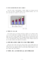 [유통관리] 현대백화점 유통시스템 분석-11