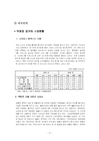 [유통관리] 현대백화점 유통시스템 분석-12