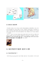 [유통관리] 현대백화점 유통시스템 분석-14