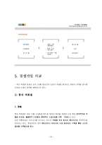 [유통관리] 현대백화점 유통시스템 분석-20