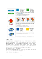 [유통관리] 훼미리마트 유통시스템 조사-4