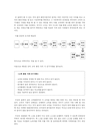 [호텔객실관리] 고객불평관리-5