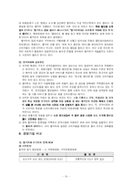 [유통관리] 월마트의 한국시장 진출 전략과 과제-15