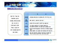 이마트의 고객관리-14