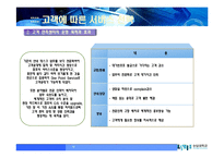 이마트의 고객관리-15