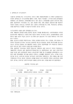 [노동학]공무원 노조에 관하여-3