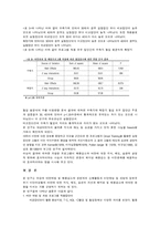 [의료학]비만여성의 체질개선방안-5