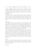 [역사]삼국사기와 삼국유사-3