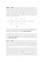 [언어학]소쉬르에 대하여-4