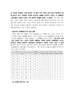 [역사]전태일과 한국의 노동운동-4