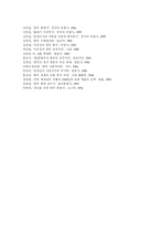 [역사]박정희 정권에서의 한국경제 개발 정책-12