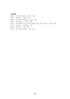 [역사]명성황후-14