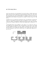 [반도체]사진식각법-3