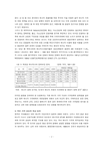 [경상학]우리나라 에너지 가격구조 및 가격 결정-2
