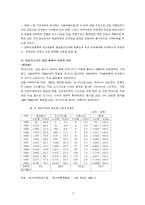 [경상학]우리나라 에너지 가격구조 및 가격 결정-7