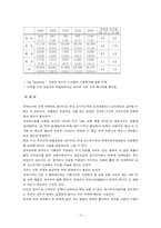 [경상학]우리나라 에너지 가격구조 및 가격 결정-11