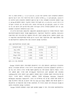 [경상학]우리나라의 해외직접투자-8
