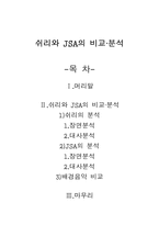 [영화]쉬리와 JSA의 비교∙분석-1