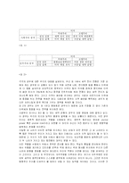 [한국근현대사]명성황후와 흥선 대원군, 그리고 임오군란-20