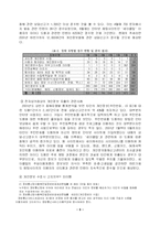[범죄]전자상거래상의 개인정보유출범죄의 실태분석과 대응방안-6