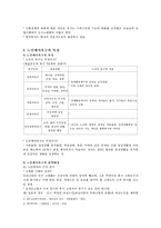 [개호복지]노인케어-2
