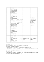 [개호복지]노인케어-5