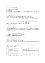 [개호복지]노인케어-7