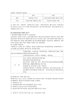 [개호복지]노인케어-8