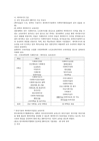 [개호복지]노인케어-9