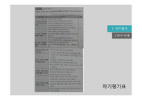제10장 교육실습평가 - 교생의 자기평가 -6