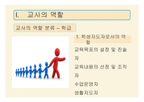 11,12장- 교사의 역할과 자질, 교직 윤리 -6