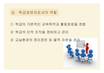 11,12장- 교사의 역할과 자질, 교직 윤리 -7