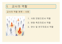 11,12장- 교사의 역할과 자질, 교직 윤리 -10