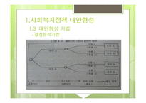 대안탐색과 정책결정론 -8