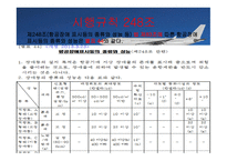 항공법규 - 시행규칙 248조 -2