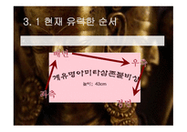 백제와 신라를 넘어서 - 계유명아미타삼존불비상 -7