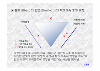 제 6장 교육과 사회평등 3  교육과 사회평등 -8