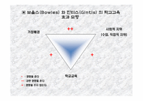 제 6장 교육과 사회평등 3  교육과 사회평등 -11