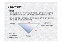 제 6장 교육과 사회평등 3  교육과 사회평등 -15