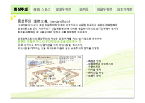 고전무역이론 - 절대우위설 및 비교우위설 -3