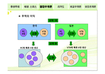 고전무역이론 - 절대우위설 및 비교우위설 -8