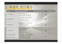 제4부 교육 실습의 반성 및 평가 -9